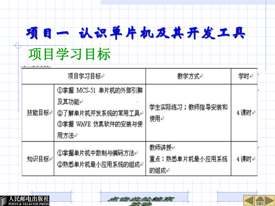 -单片机应用技术基本功课件.ppt_第2页