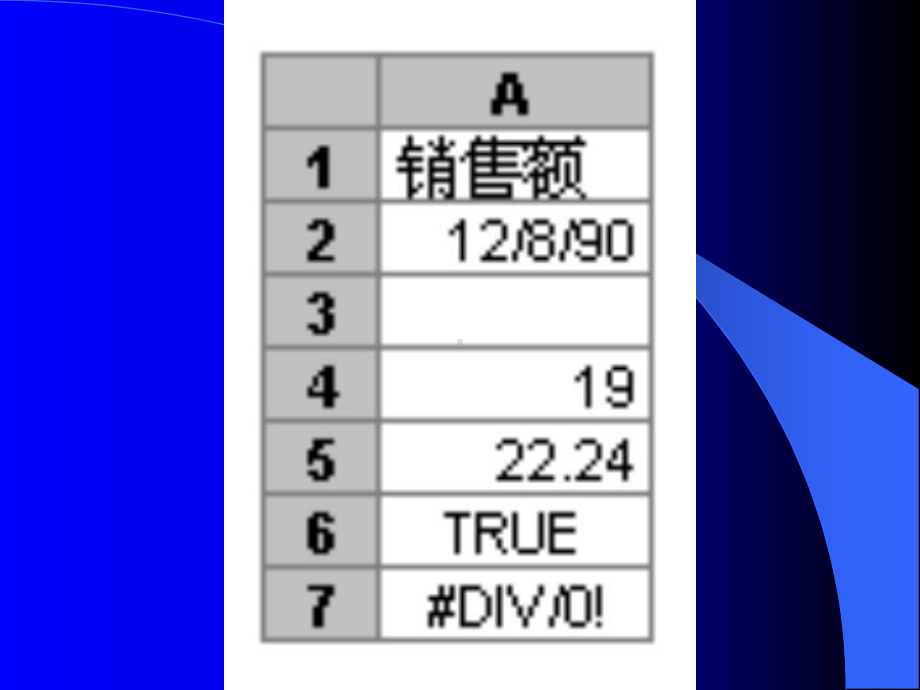 excel常用函数讲解课件.ppt_第3页