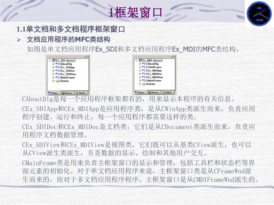 MFC框架窗口界面设计课件.ppt_第2页