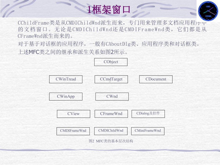 MFC框架窗口界面设计课件.ppt_第3页