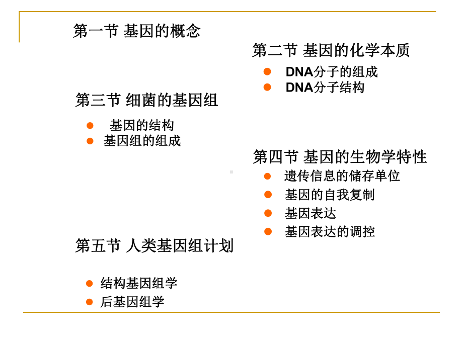 第一篇-医学遗传学基础-第一章-人类基因和基因组课件.ppt_第2页