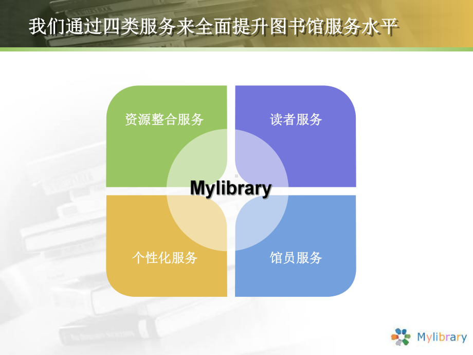 Mylibrary资源服务平台课件.ppt_第3页