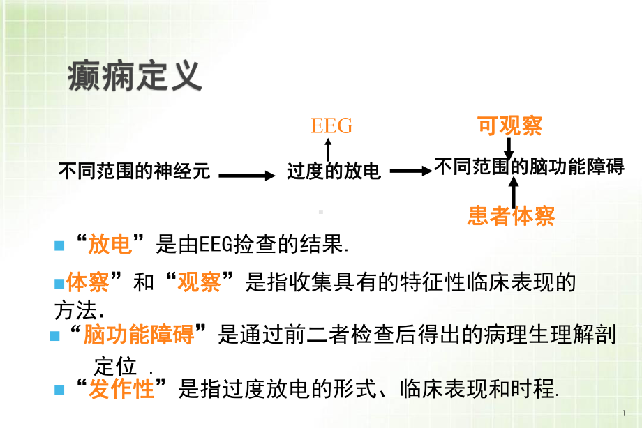 癫痫的分类与定义医学课件.ppt_第1页