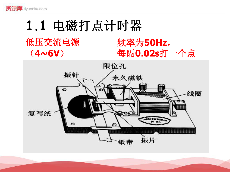 14-实验-用打点计时器测速度课件.ppt_第3页