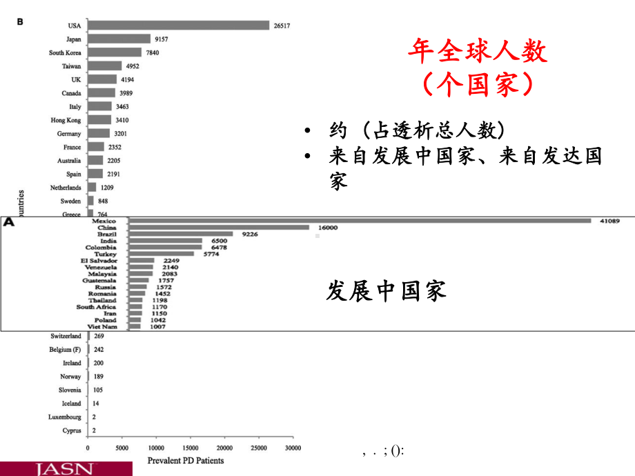 紧急起始腹膜透析临床应用(郁胜强昆明)课件.pptx_第3页