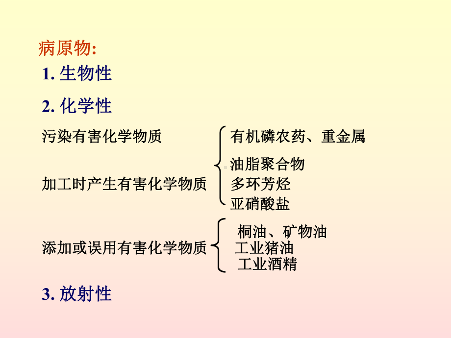 二章细菌性食物中毒-课件.ppt_第3页