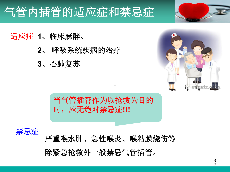 经口气管内插管医学课件.ppt_第3页