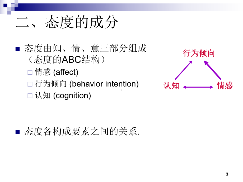 四章-社会态度课件.ppt_第3页