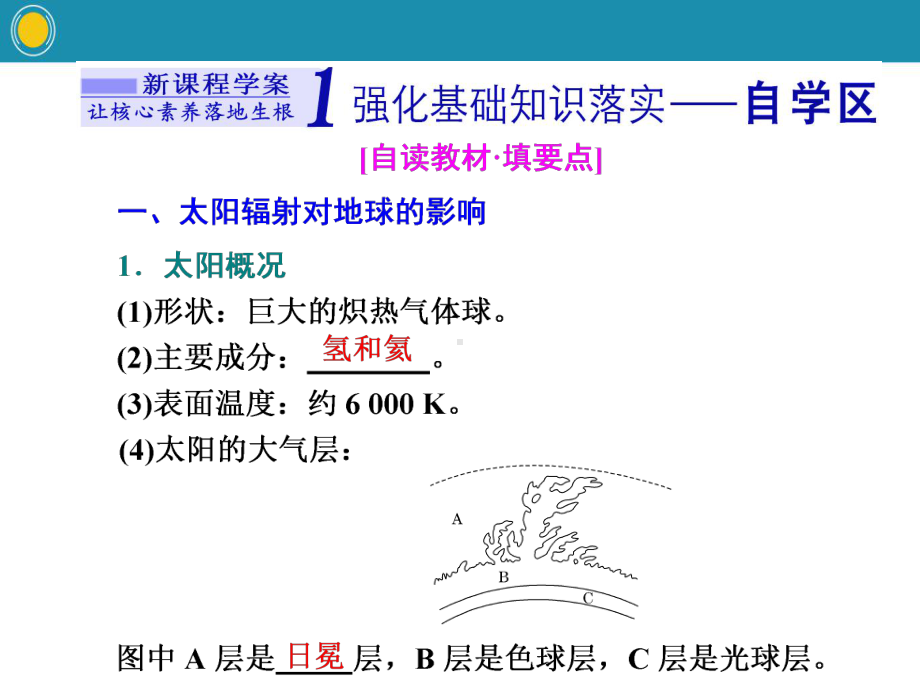 《地球所处的宇宙环境》宇宙中的地球(第二课时太阳对地球的影响)课件.pptx_第2页