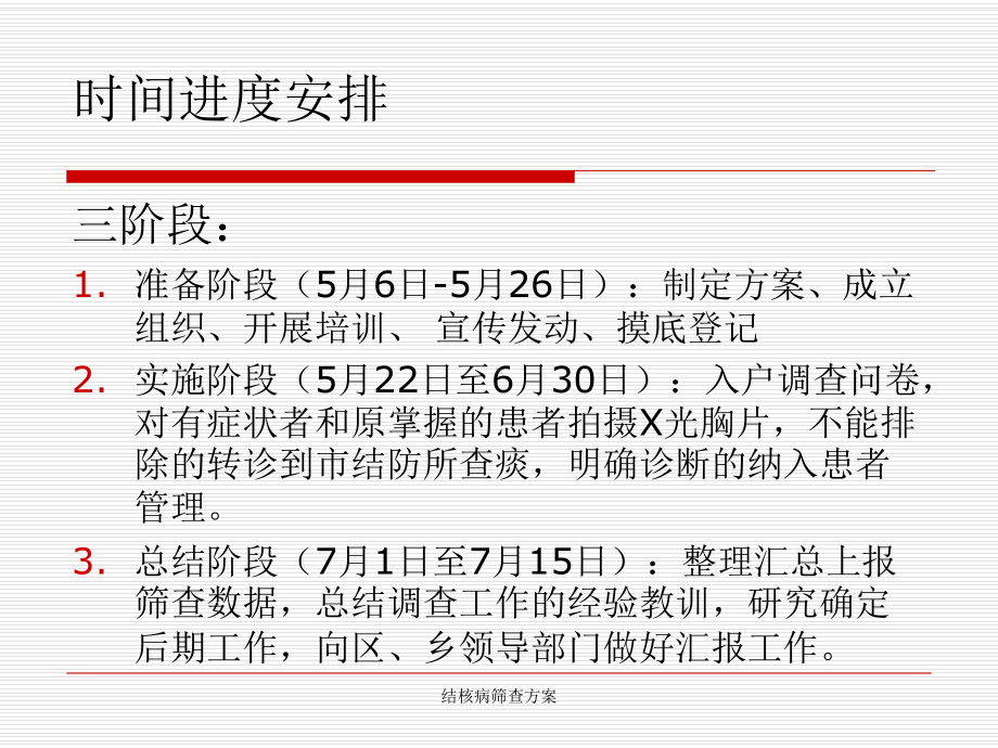 结核病筛查方案.ppt_第3页