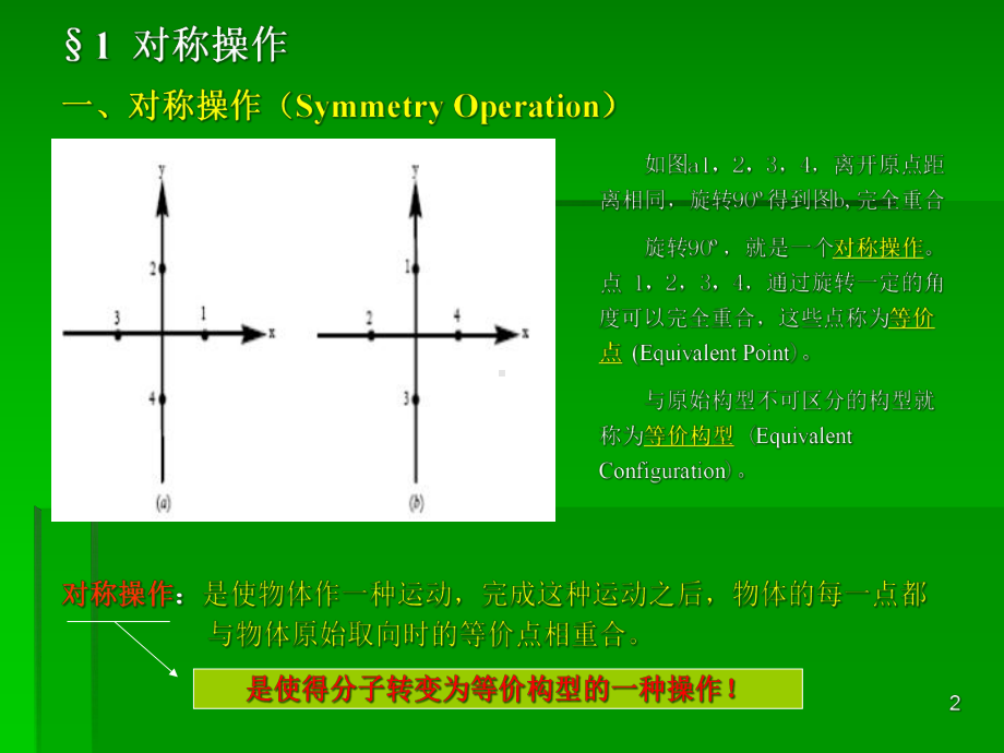 1章-对称性和群论课件.ppt_第2页