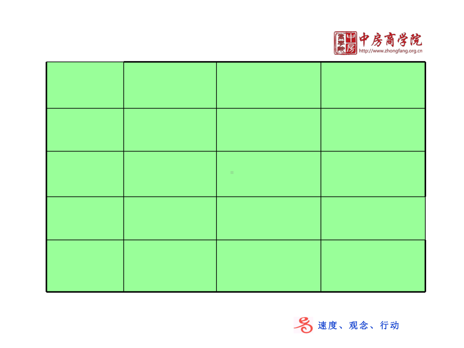 (课件和君创业薪酬制度和基本思路-中房商学院.ppt_第3页