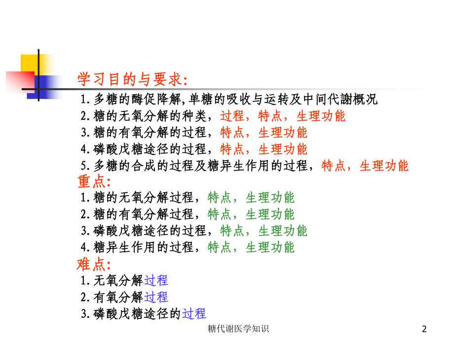 糖代谢医学知识培训课件.ppt_第2页