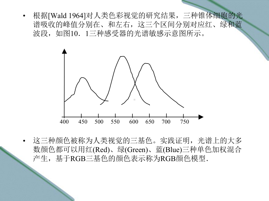 十章-彩色感知-机器视觉课件.ppt_第3页