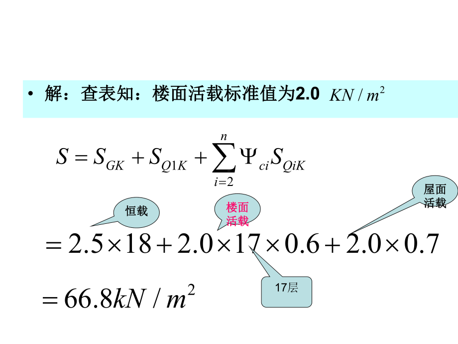 7个荷载组合应用例题及解析课件.ppt_第3页