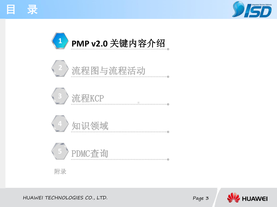 PMP培训材料-V20(86张)课件.ppt_第3页