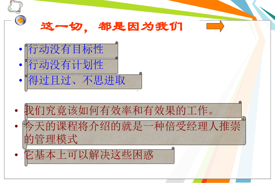 PDCA循环管理概要课件.ppt_第3页