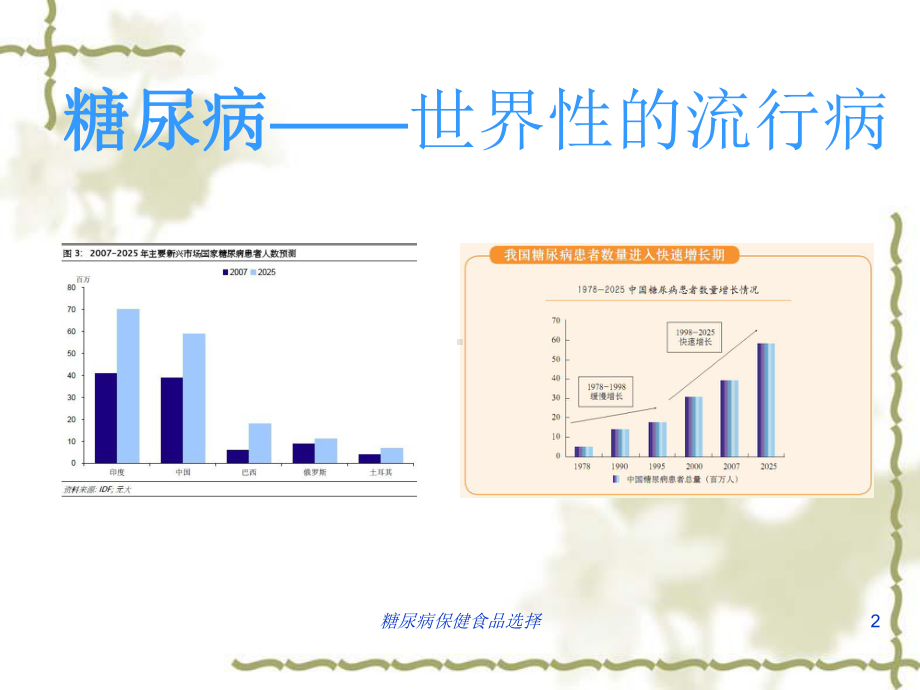 糖尿病保健食品选择课件.ppt_第2页