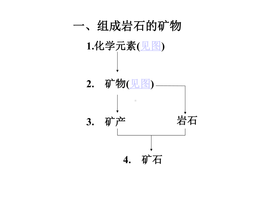 21地壳物质的组成与循环课件.ppt_第2页