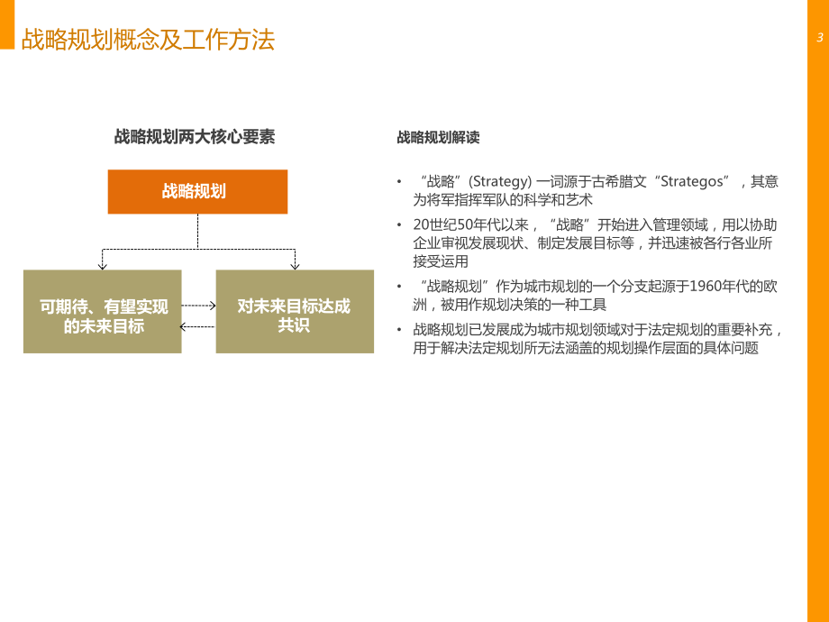 AECOM-四川某总体发展战略规划(161张)课件.ppt_第3页