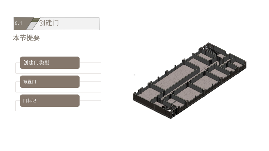 Revit建模基础教程第6章创建门窗幕墙课件.pptx_第3页