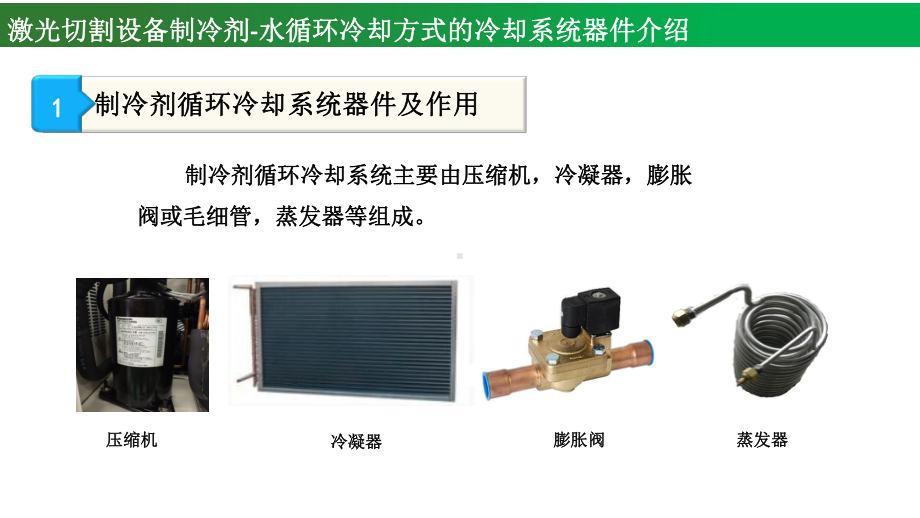 516激光切割设备制冷剂-水循环冷却系统制冷器件介绍讲解课件.ppt_第3页