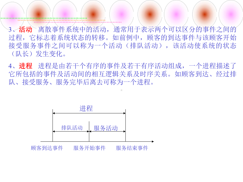 8SIMULINK仿真基础之离散时间系统分析课件.ppt_第3页