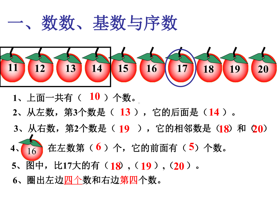 11-20各数的认识复习课授课课件.ppt_第2页