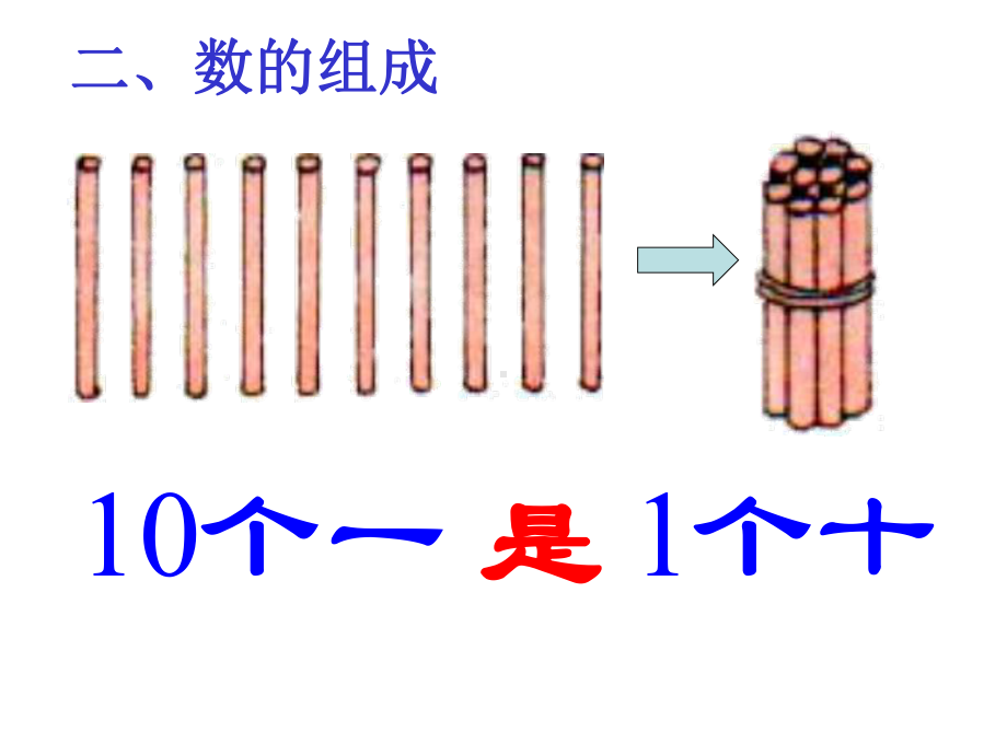 11-20各数的认识复习课授课课件.ppt_第3页