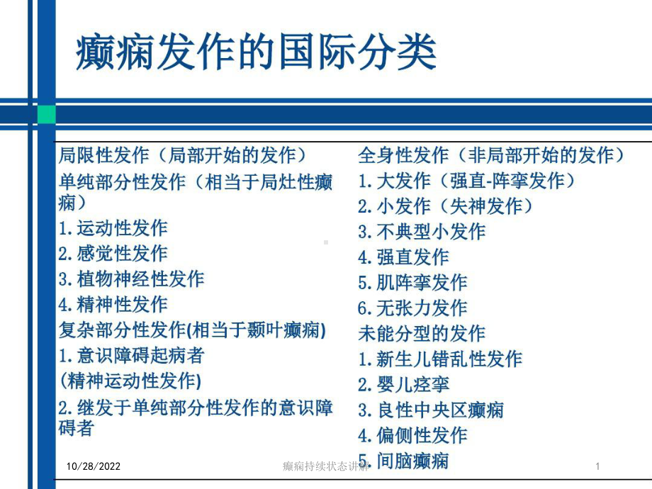 癫痫持续状态讲解培训课件.ppt_第1页