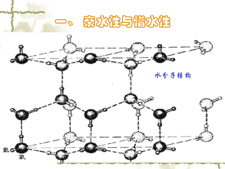 12-材料与水有关的性质XQ解析课件.ppt_第2页