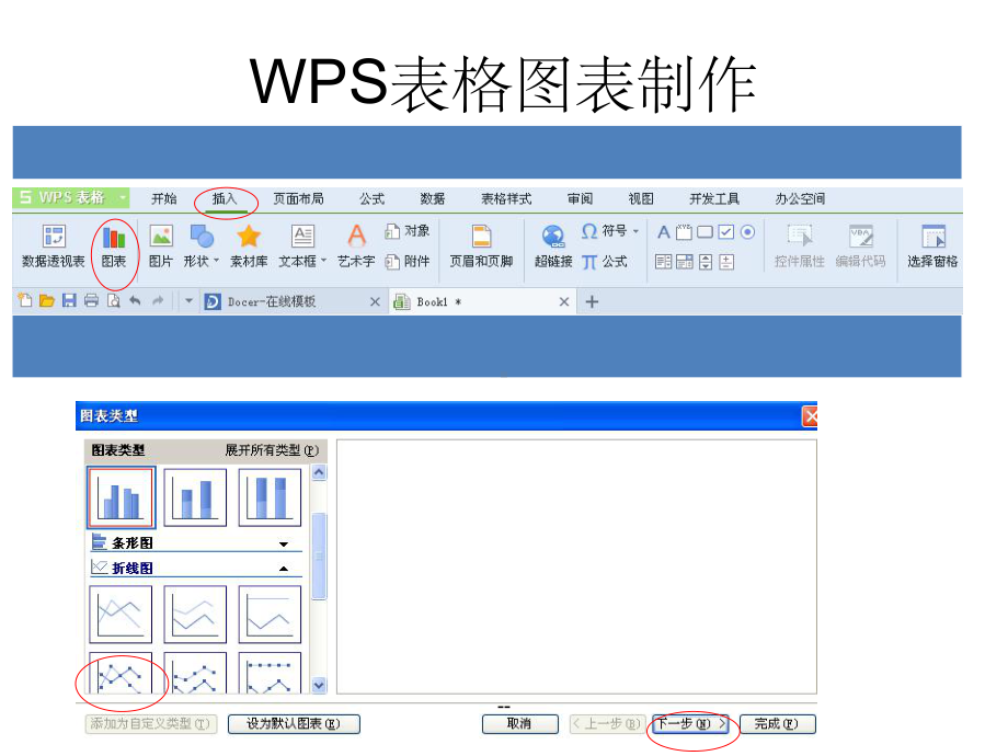 WPS表格图表制作课件.ppt_第1页