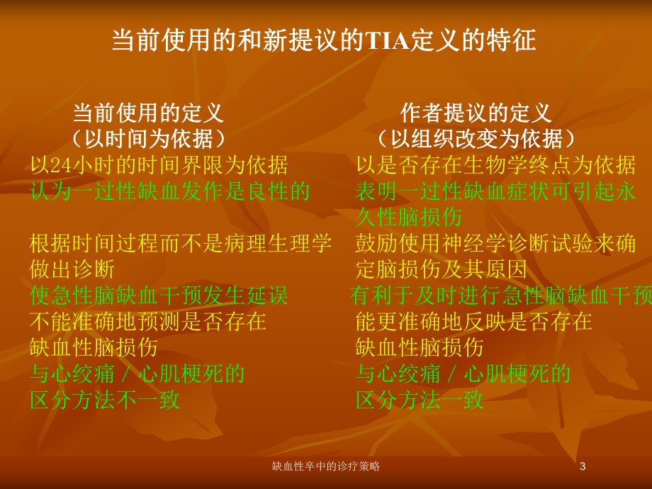 缺血性卒中的诊疗策略培训课件.ppt_第3页