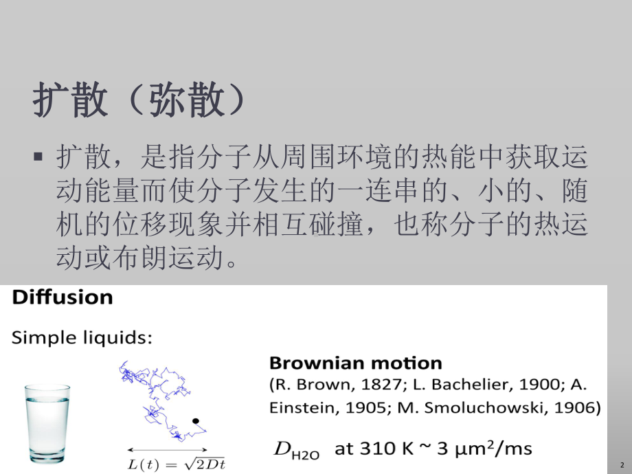 磁共振扩散成像原理和临床应用课件.ppt_第2页