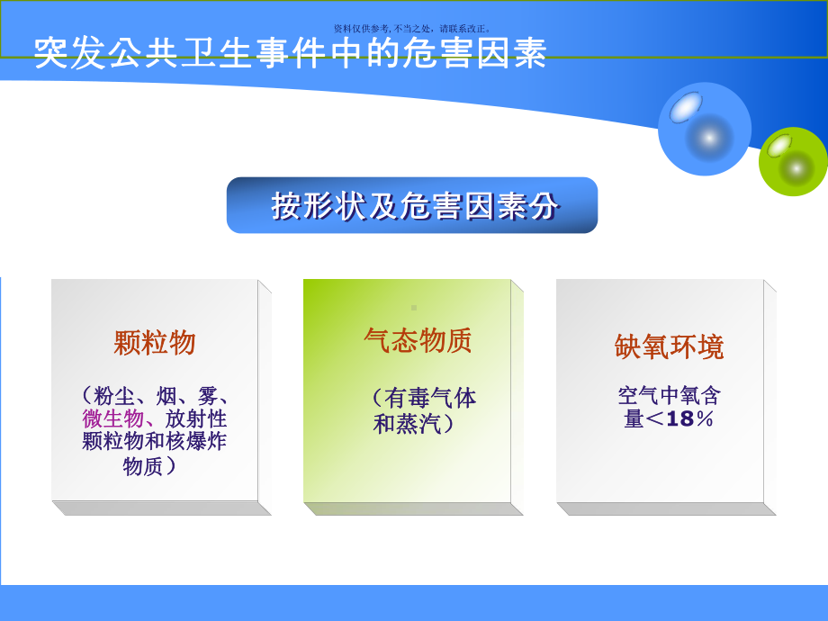 突发公共卫生事件的个人防护课件.ppt_第3页