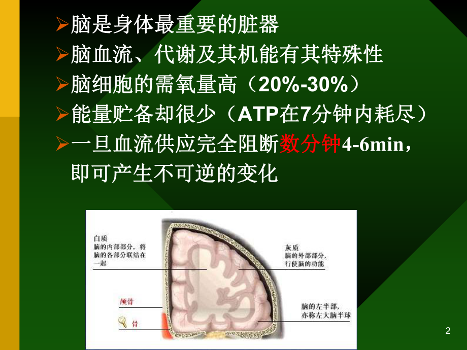 神经外科麻醉专题宣讲培训课件.ppt_第2页