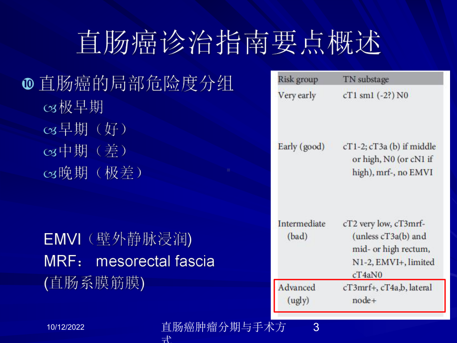 直肠癌肿瘤分期与手术方式培训课件.ppt_第3页