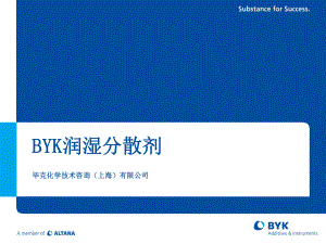 BYK-润湿分散剂课件.ppt