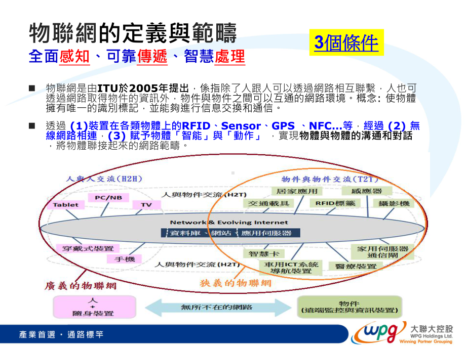 IOT物联网市场报告26课件.ppt_第3页