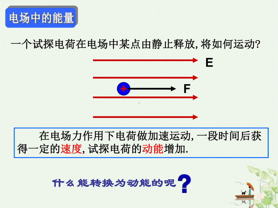 (人教版)电势能和电势课件完美版1.ppt_第3页