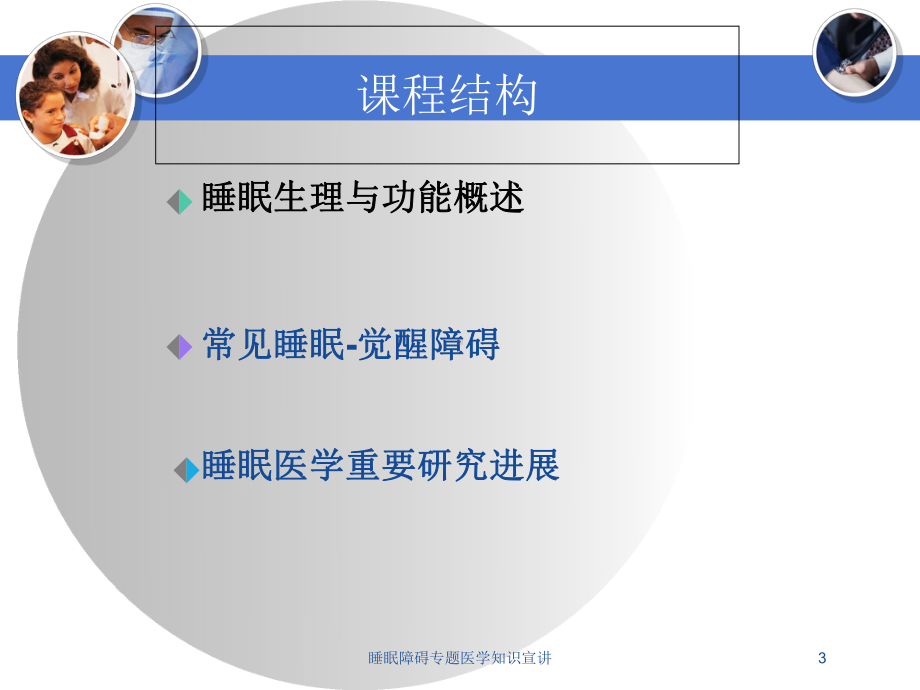 睡眠障碍专题医学知识宣讲培训课件.ppt_第3页