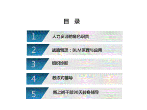 HR三支柱运作之HRBP实践分享(60张)(61张)课件.ppt