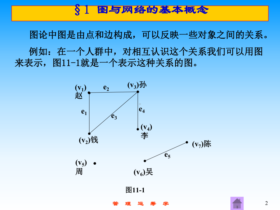 管理运筹学-第11章-图与网络模型课件.ppt_第2页