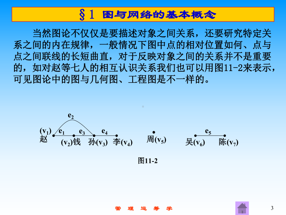 管理运筹学-第11章-图与网络模型课件.ppt_第3页