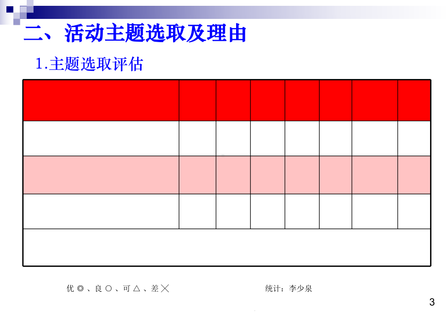 QC小组活动成果-课件.ppt_第3页