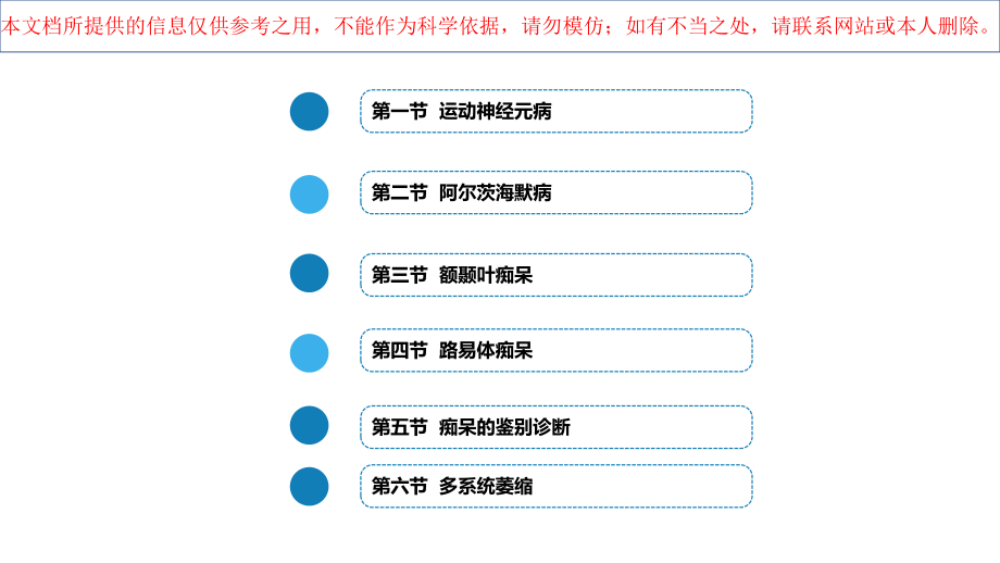 神经系统变性疾病教案培训课件.ppt_第2页