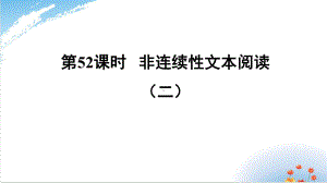 2022届时非连续性文本阅读课件(二)福建届中考语文总复习.ppt