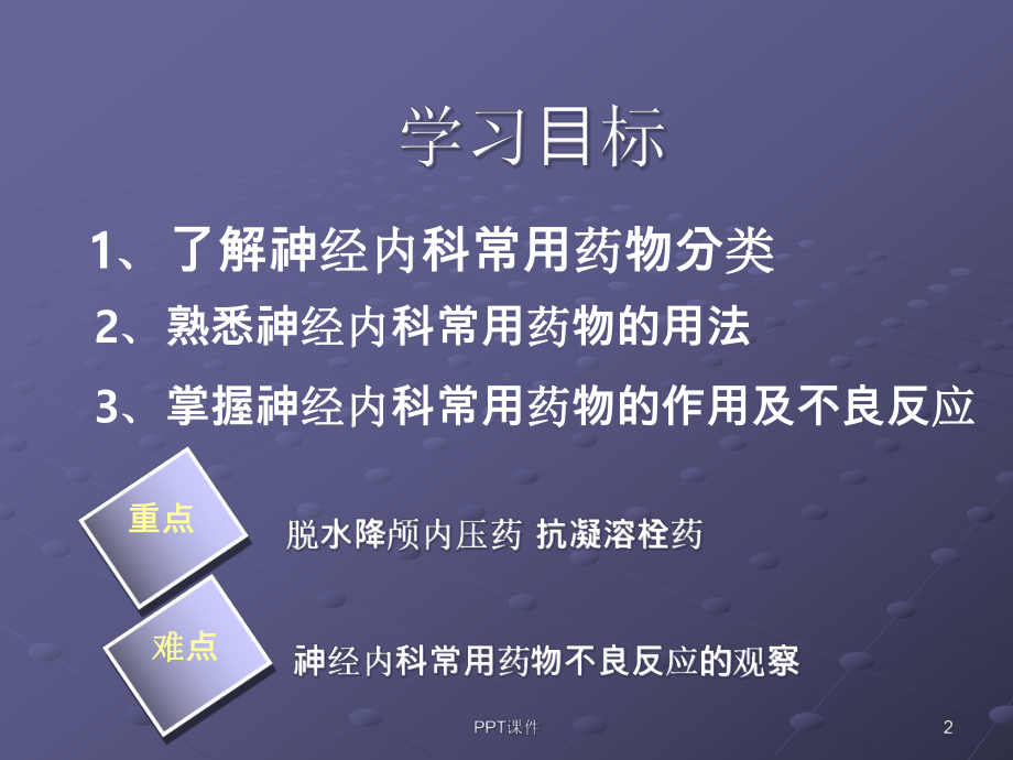 神经内科常用药物分类-课件.ppt_第2页