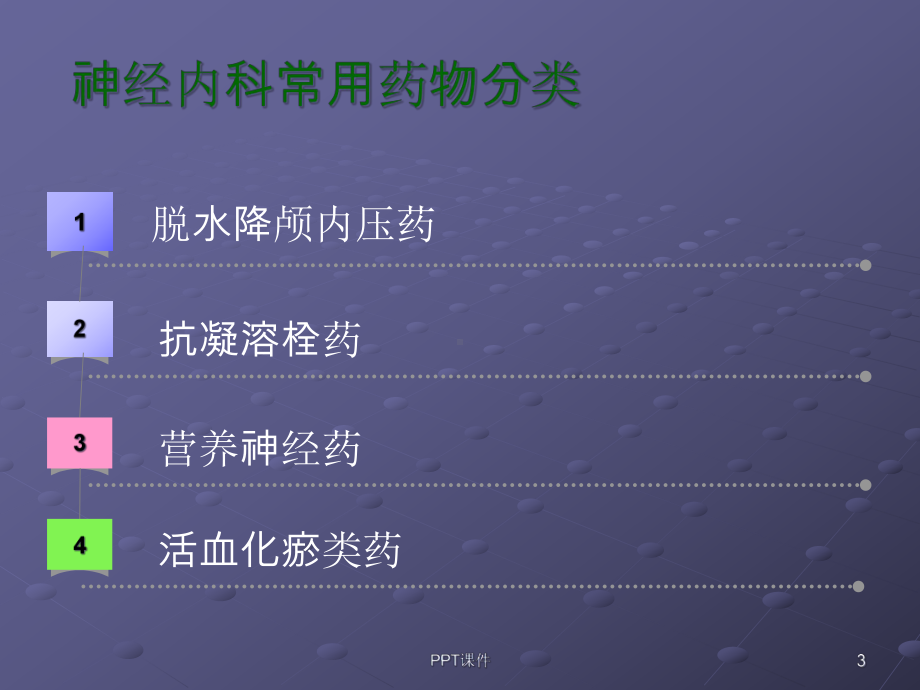 神经内科常用药物分类-课件.ppt_第3页