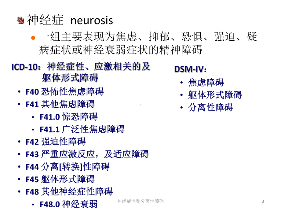 神经症性和分离性障碍培训课件.ppt_第3页